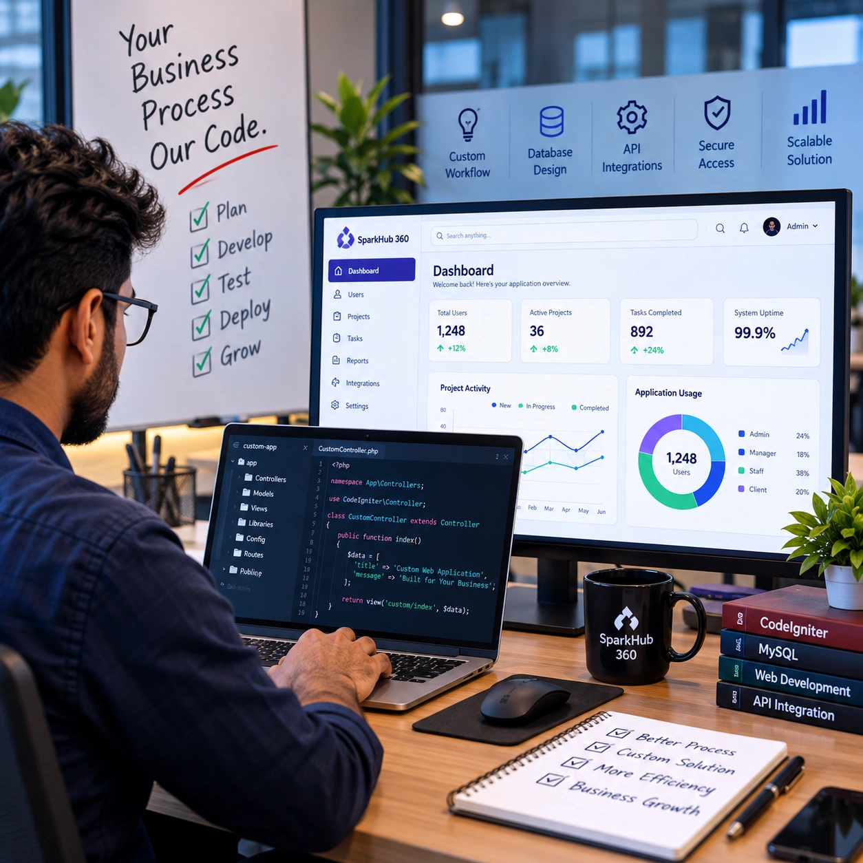 Developer building a custom business web application with dashboard, workflow and database functionality.