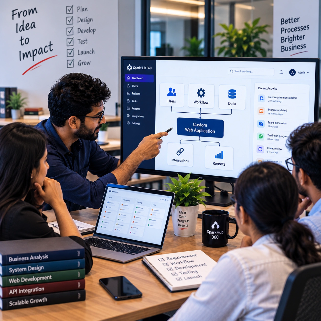 Business and development team planning a custom web application workflow, user roles, database structure and integrations.