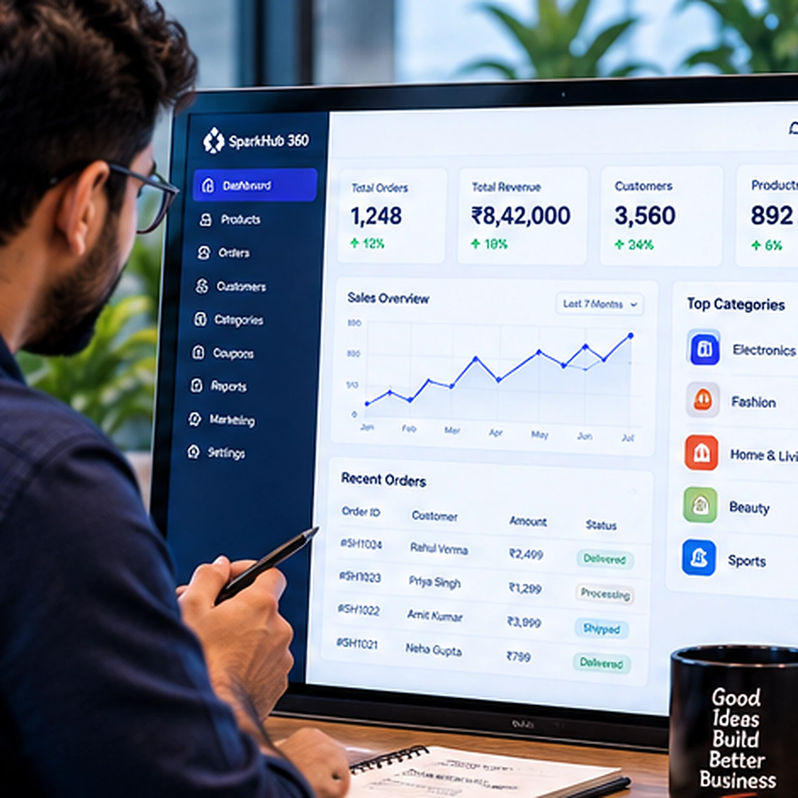 E-commerce operations team managing product catalogue, checkout, orders and fulfilment through one commerce dashboard.
