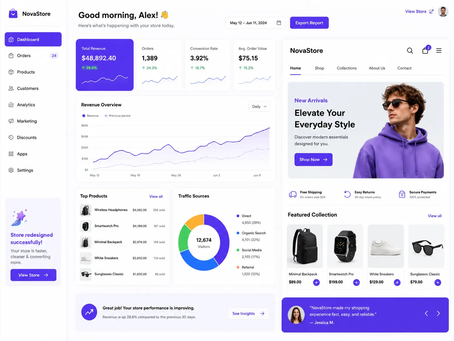 Sample before-and-after e-commerce redesign showing improved navigation and product presentation.