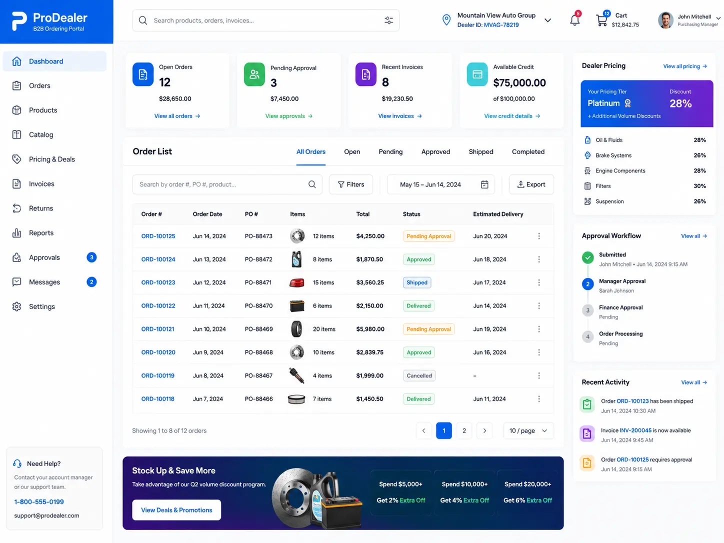Sample B2B dealer ordering dashboard with bulk orders, dealer accounts and order status workflows.