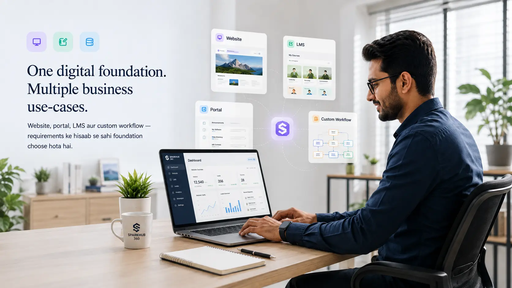 Modern business workspace with laptop, tablet and phone used for websites, learning platforms and custom business systems.