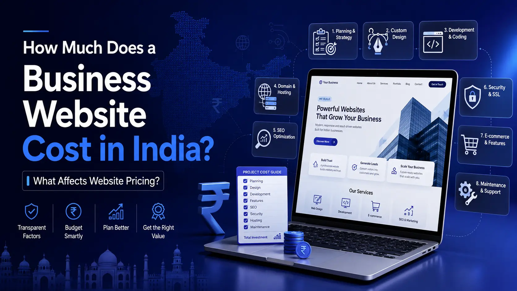 How Much Does a Business Website Cost in India?